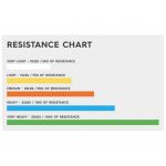 Afbeeldingen van Slastix toners